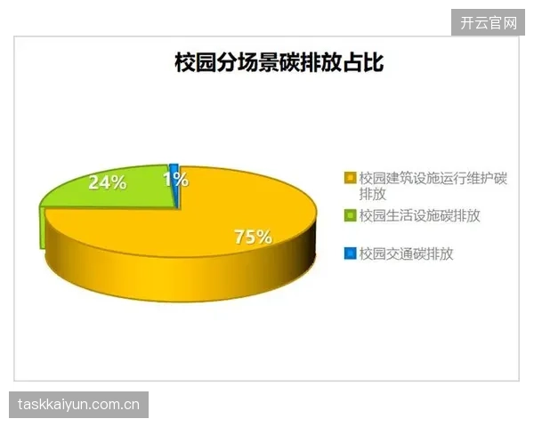 县域体育市场的竞争将在2027年激化，品牌化、连锁化的青少年体育培训将是主赛道
